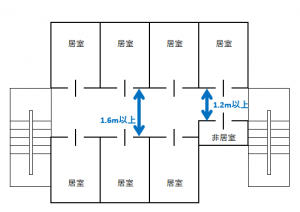 避難経路と室外機 長野県 消防設備点検 避難器具の改修工事 信越商事株式会社